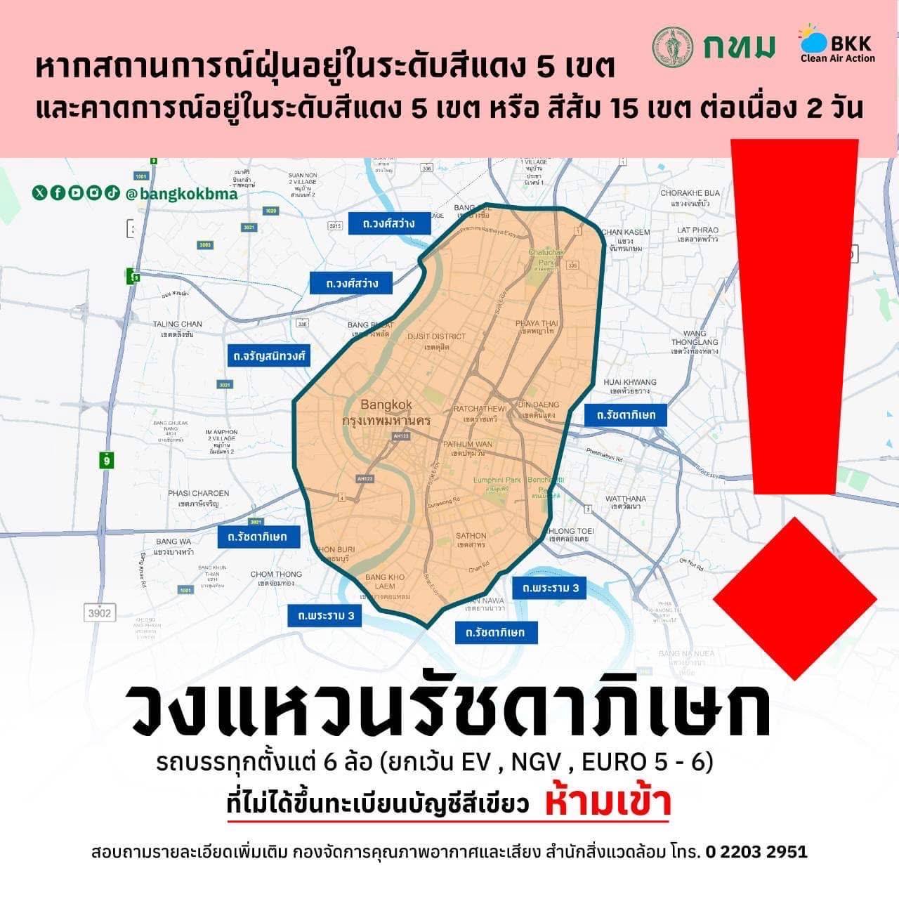 สวนข่าวประจำวันพุธที่ ๒๒ ม.ค.๒๕๖๘ แรม ๙ ค่ำ เดือนยี่ ปีมะโรง