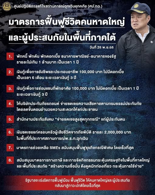 สวนข่าวประจำวันศุกร์ที่ ๒๘ พ.ย.๒๕๖๘ ขึ้น ๘ ค่ำ เดือน ๑ ปีมะเส็ง