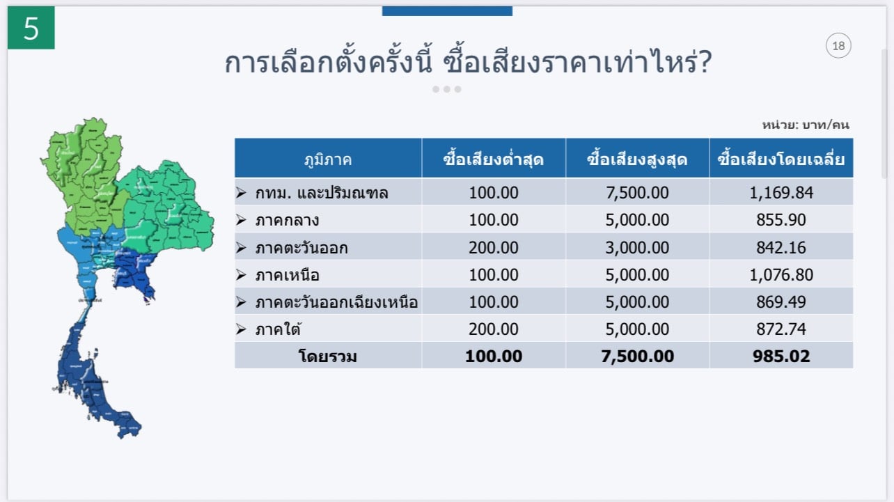 สวนข่าวประจำวันจันทร์ที่ ๑๙ ม.ค.๒๕๖๙ ขึ้น ๑ ค่ำ เดือน ๓ ปีมะเส็ง